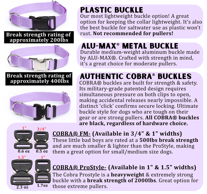 Limited Slip BioThane® Collar With Buckle